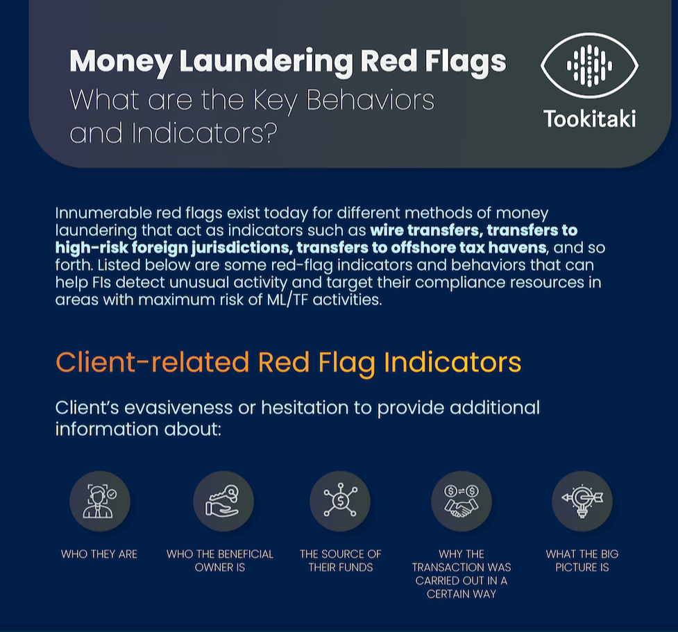 TT_Infographic_Money-Laundering-Red-Flags_V2-1-1-1