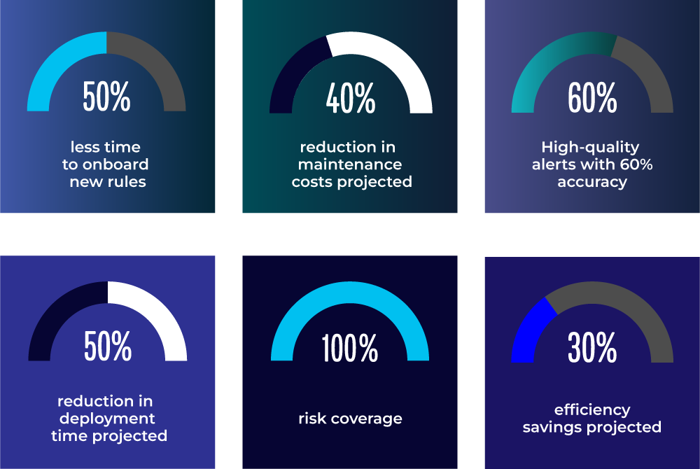 Stay-on-top-of-your--compliance-requirements Stay-on-top-of-your--compliance-requirements